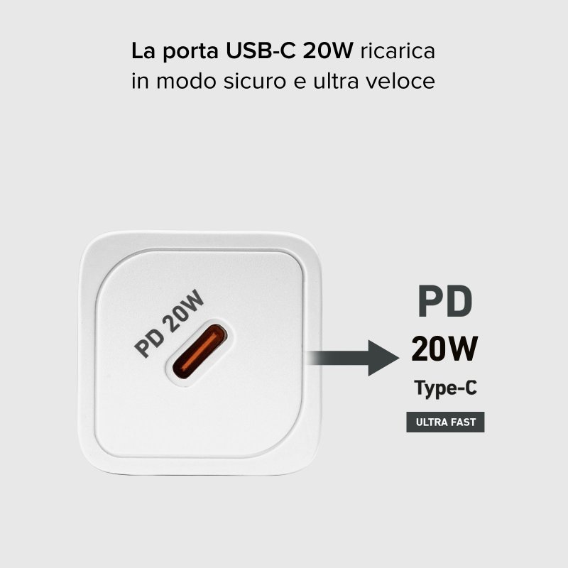 20W GaN Battery Charger - Ultra-fast charge with Power Delivery