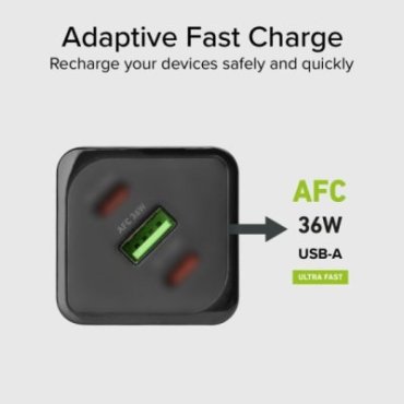 100-watt GaN charger with Power Delivery (PD)