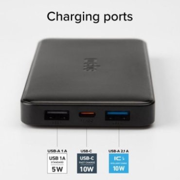 Fast charge powerbank: 10,000 mAh, 2 USBs