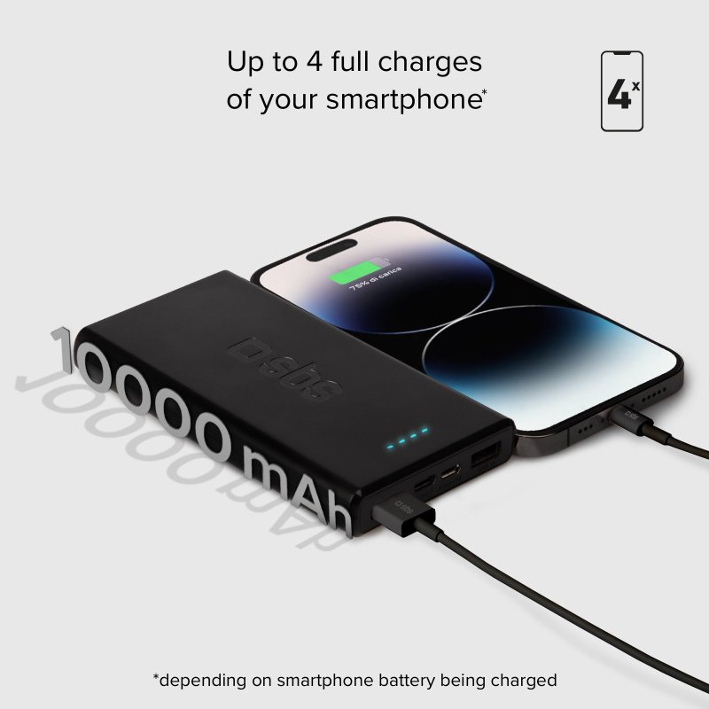 Fast charge powerbank: 10,000 mAh, 2 USBs