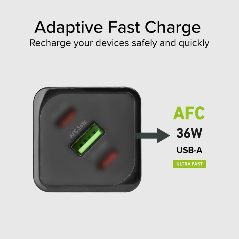 65-watt GaN charger with Power Delivery (PD)