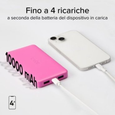 Fast charge powerbank: 10,000 mAh, 2 USBs