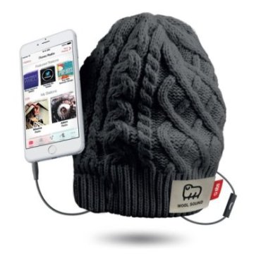 Cap with integrated headphones