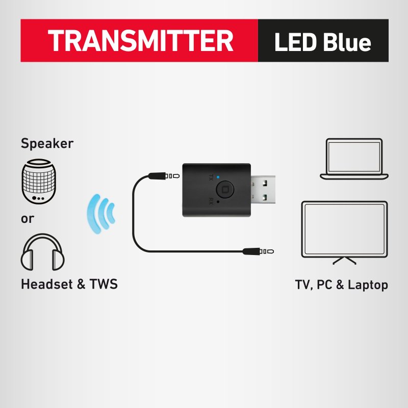 Wireless adapter with USB and 3.5 mm jack cable