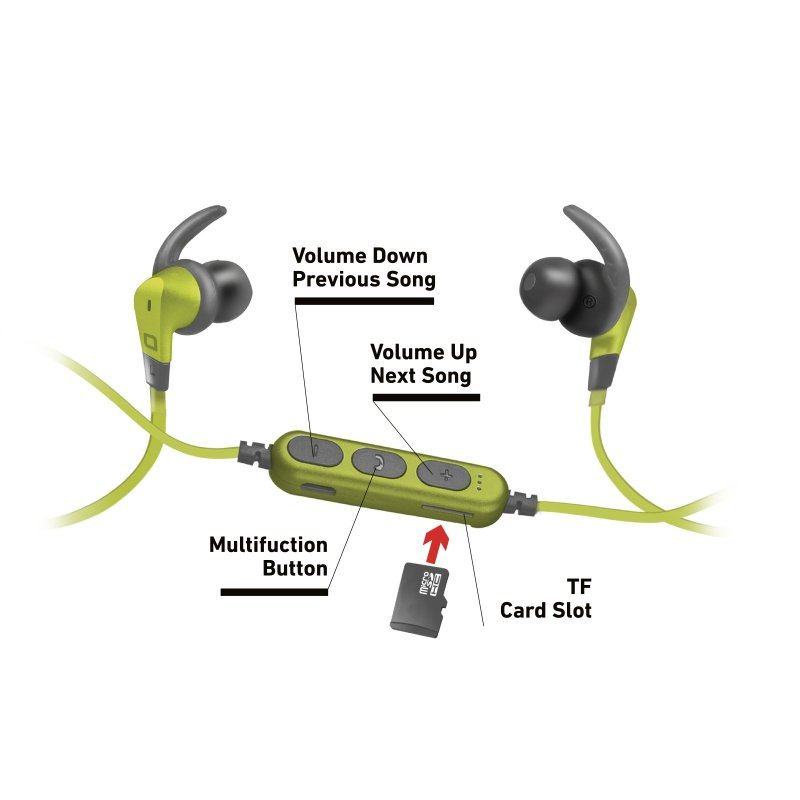 Écouteurs sans fil avec lecteur MP3