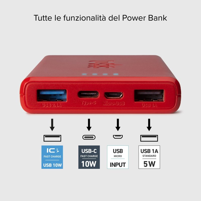 Fast charge powerbank: 10,000 mAh, 2 USBs