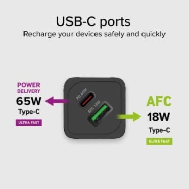 65 Watt GaN wall charger with 1 USB-C Power Delivery and 1 USB-A Adaptive Fast Charge