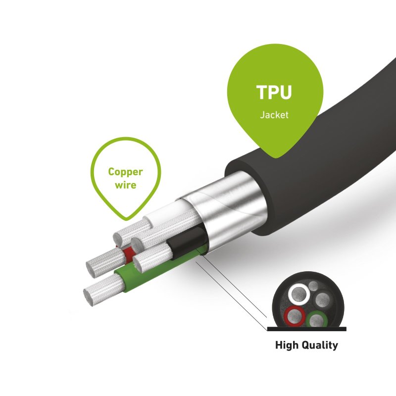 Data cable and Type-C spiral cable