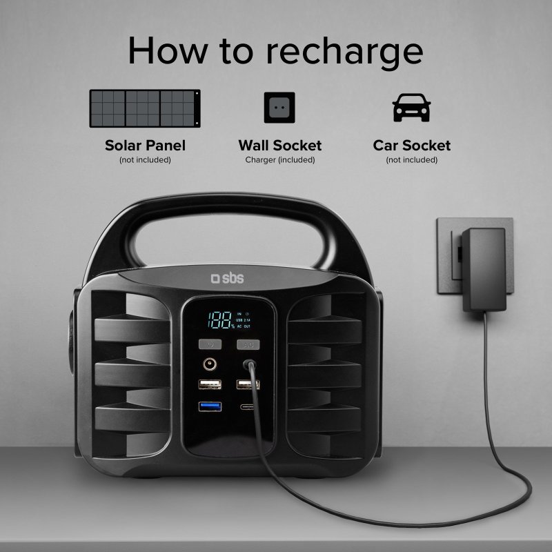 Portable 150 Watt charging station with USB-A, USB-C, AC socket, DC socket