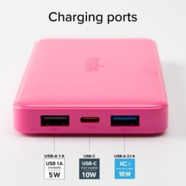 Fast charge powerbank: 10,000 mAh, 2 USBs