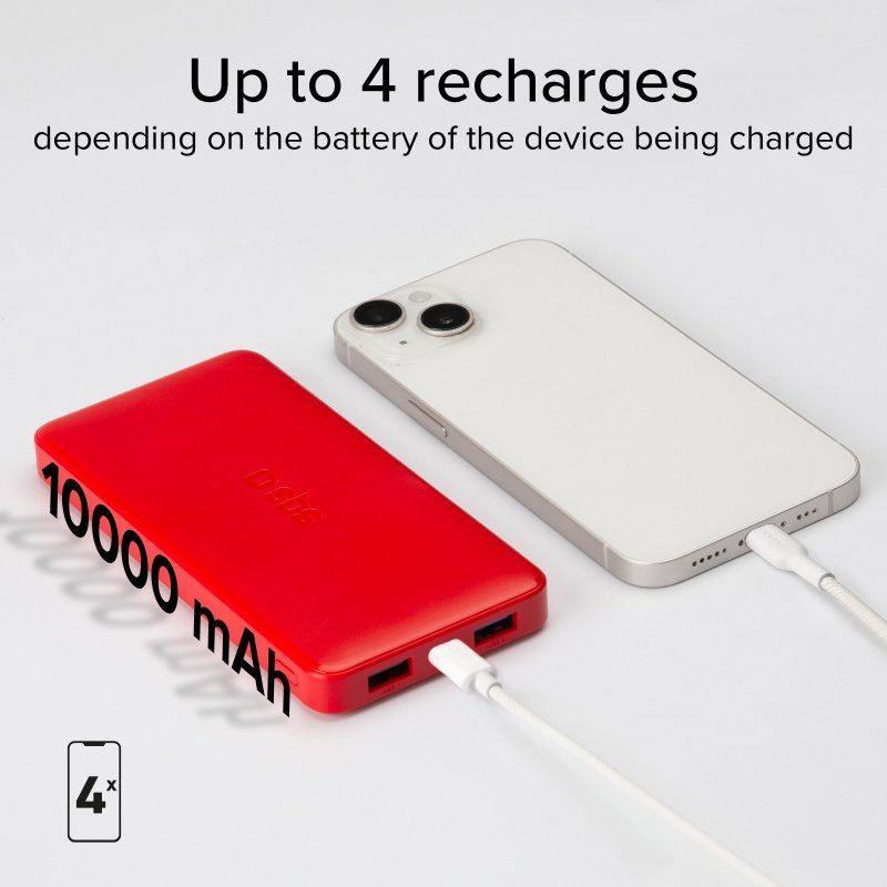 Fast charge powerbank: 10,000 mAh, 2 USBs