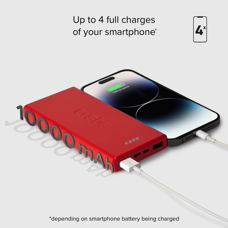 Fast charge powerbank: 10,000 mAh, 2 USBs