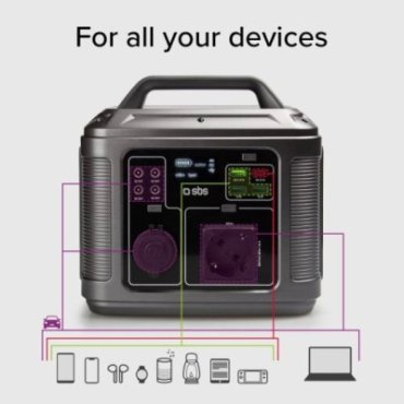 Portable charging station 64,000 mAh at 300 Watts of power