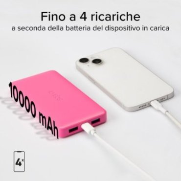 Fast charge powerbank: 10,000 mAh, 2 USBs