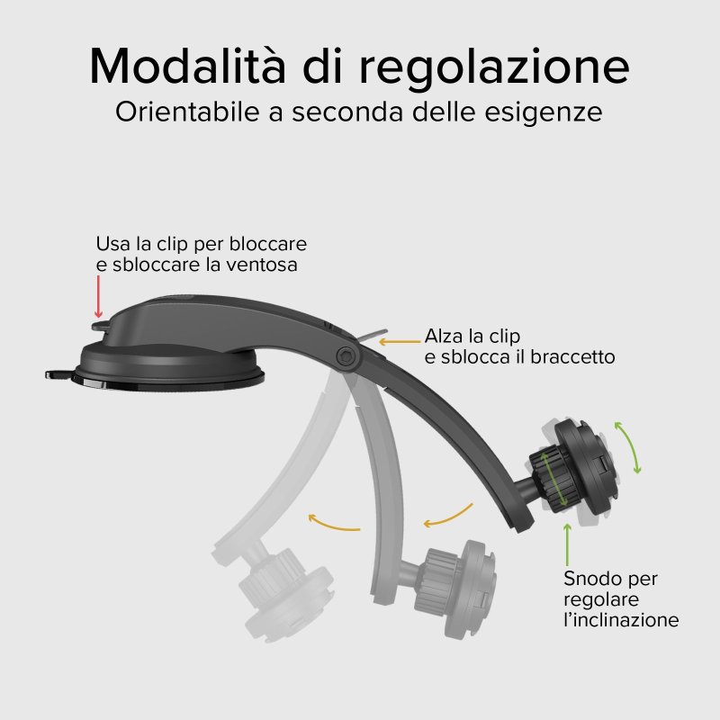 Holder for car windscreen or dashboard with LockPro locking system