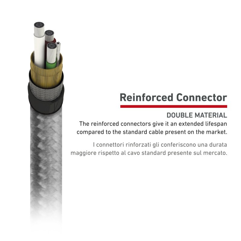 USB - USB-C Aramid Fibre Cable