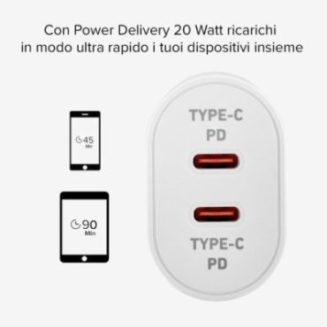 20W Power Delivery Wall Charger with two USB-C outputs