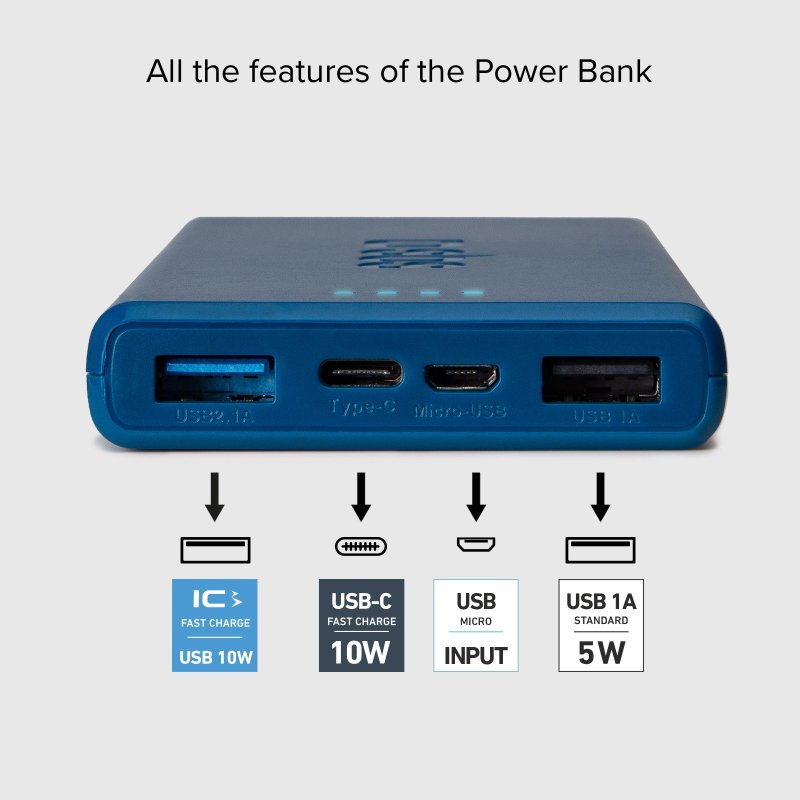 Fast charge powerbank: 10,000 mAh, 2 USBs