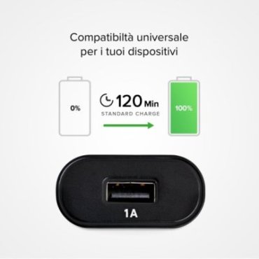 Micro USB travel charging kit