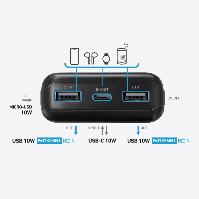 20,000 mAh Solar Power Bank