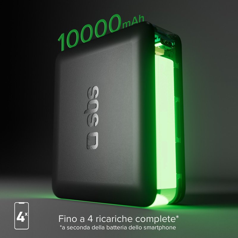 10,000 mAh powerbank with Power Delivery technology