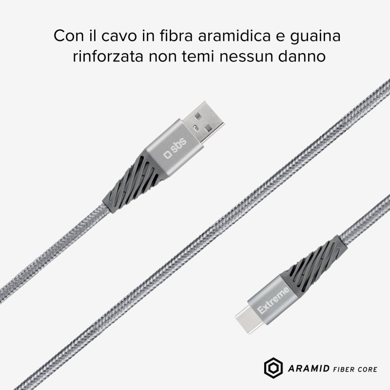 USB - USB-C Aramid Fibre Cable