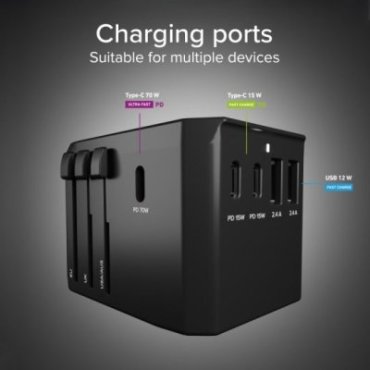 GaN universal ravel adapter charger