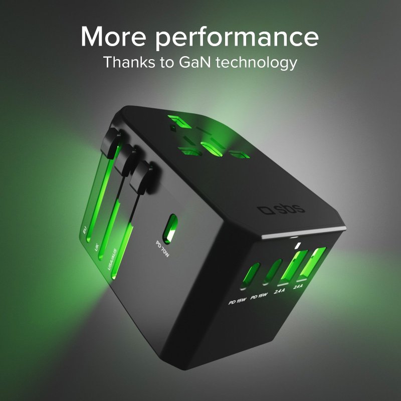 GaN universal ravel adapter charger