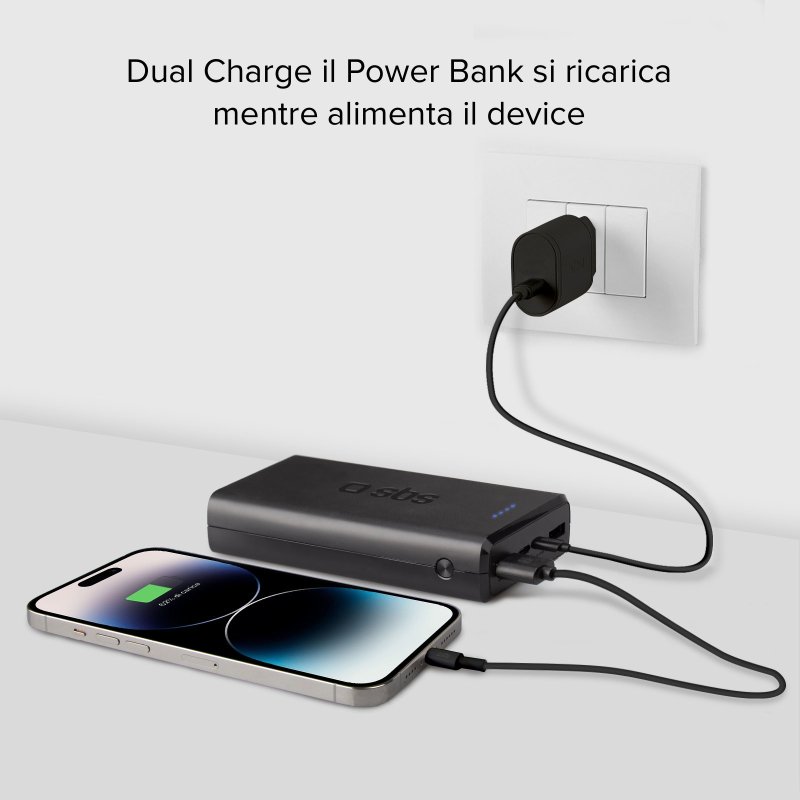 Fast charge powerbank: 20,000 mAh, 2 USBs