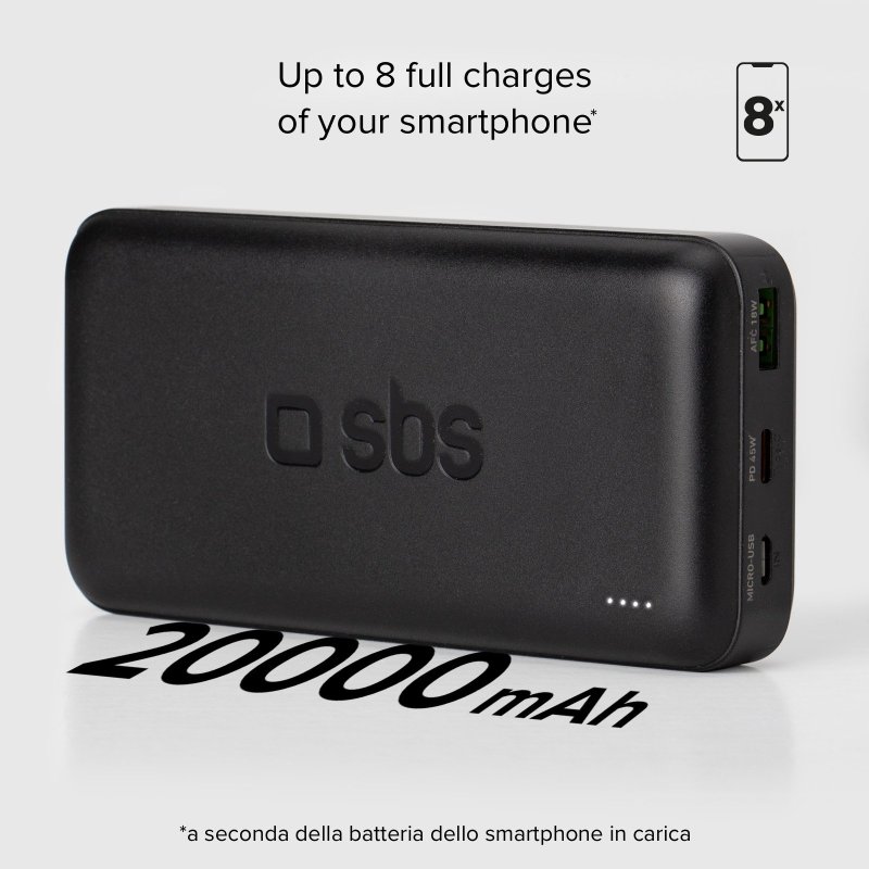 20000 mAh multi-port power bank with 20W Power Delivery technology