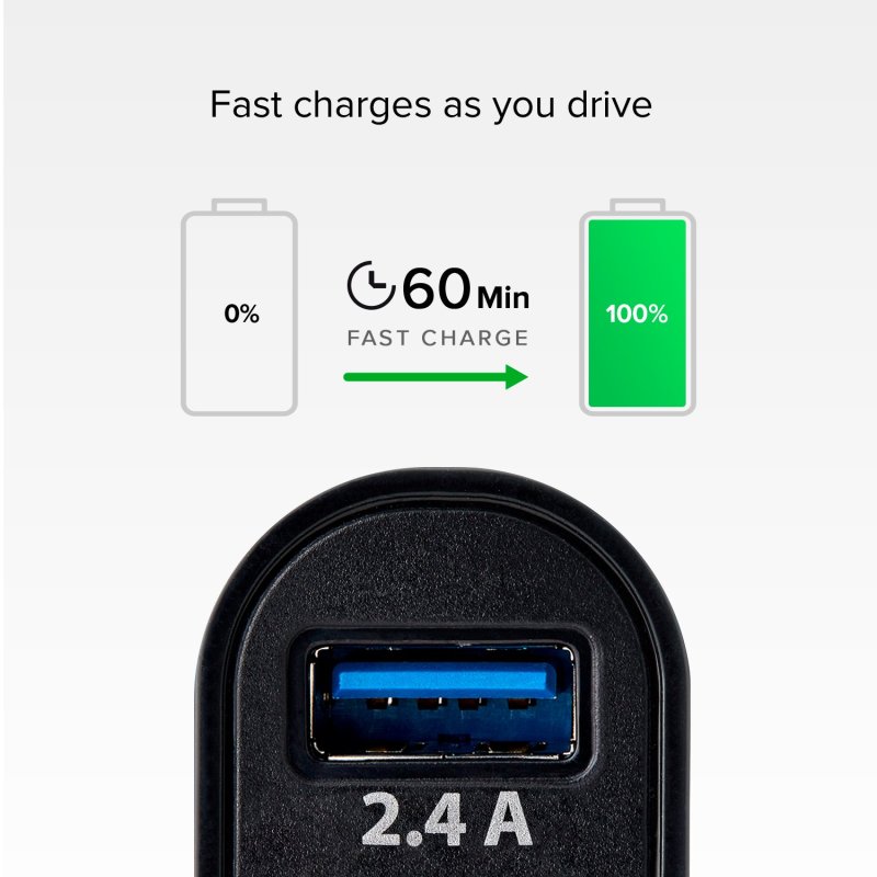 Car charger with 2 USB outputs