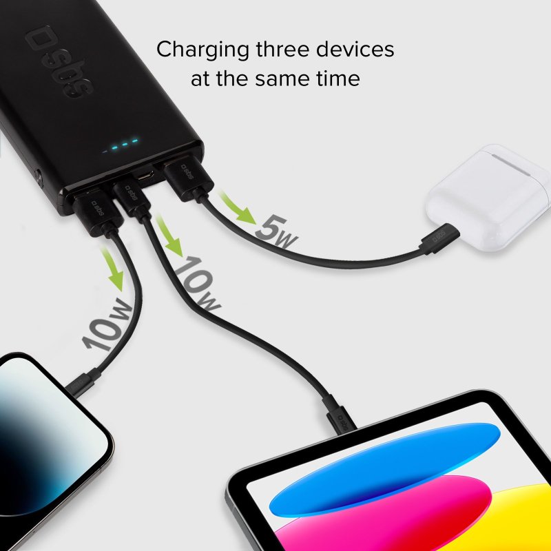 Fast charge powerbank: 10,000 mAh, 2 USBs