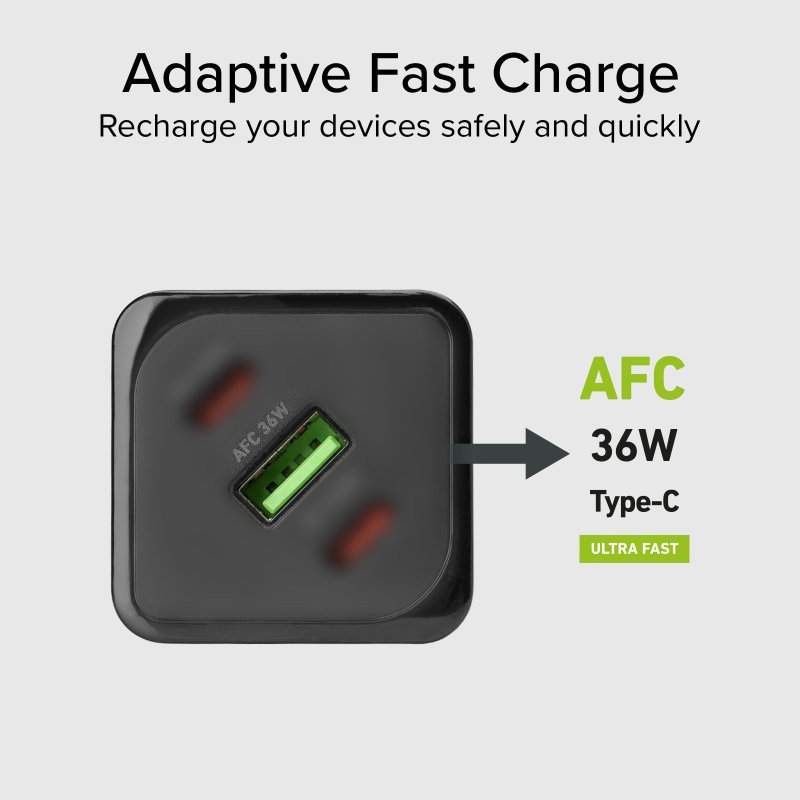 100-watt GaN charger with Power Delivery (PD)