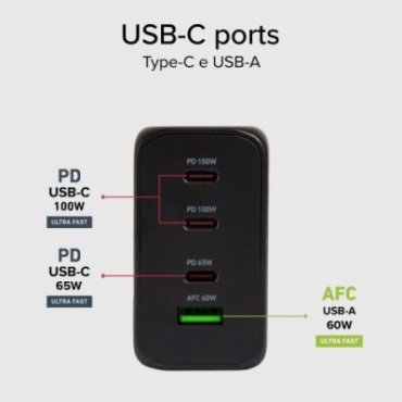 200 Watt GaN charging station