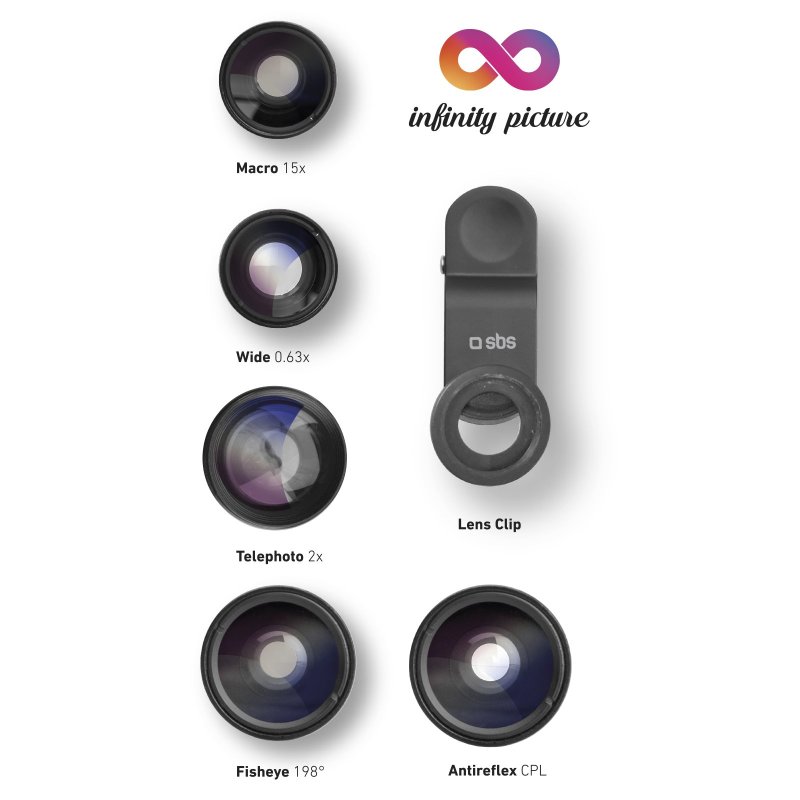 5 in 1 Lens Kit – Infinity Picture Collection