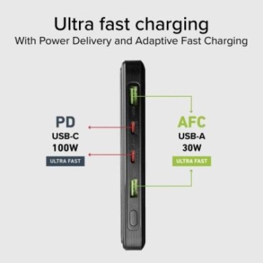 Ultra-slim, 20,000 mAH, 100 Watt powerbank