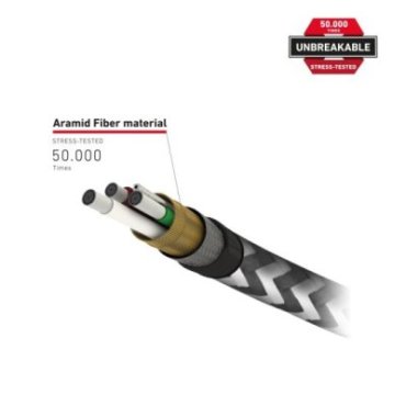 USB 2.0 Aramid Fibre Reflective Cable - Micro USB