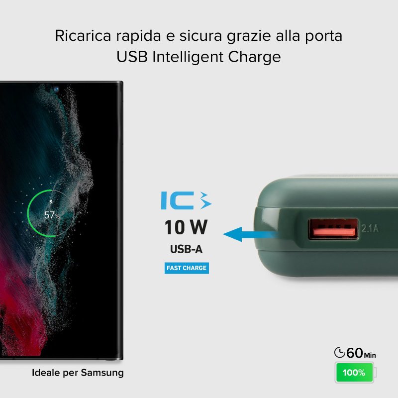 Caricabatterie Power Delivery da 10000 mAh