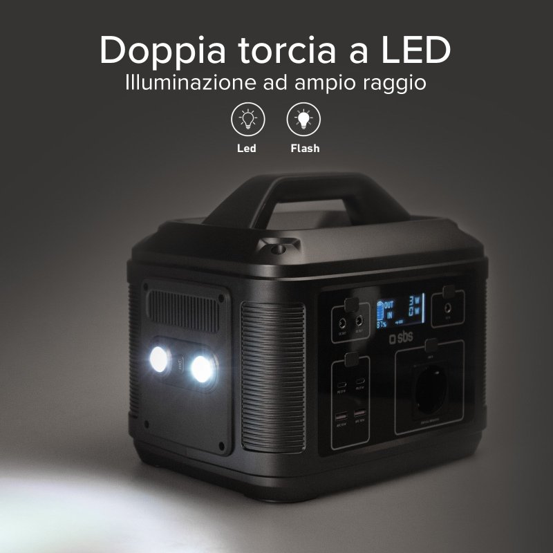 Power USB doppia presa di alimentazione solo 25,95 €