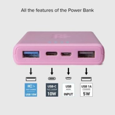 Fast charge powerbank: 10,000 mAh, 2 USBs