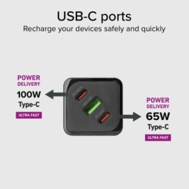 100-watt GaN charger with Power Delivery (PD)