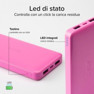 Fast charge powerbank: 10,000 mAh, 2 USBs