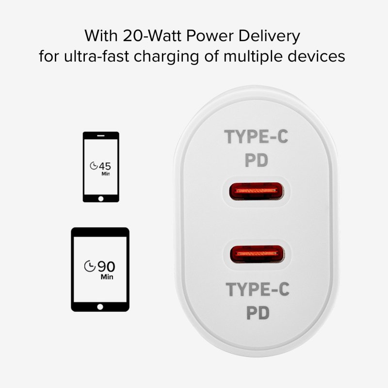 20W Power Delivery Wall Charger with two USB-C outputs