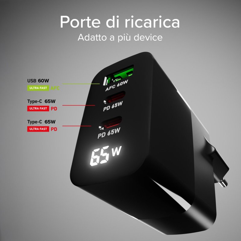 65W charger with LCD, 2 USB-C Power Delivery outputs and 1 USB-A Adaptive Fast Charge