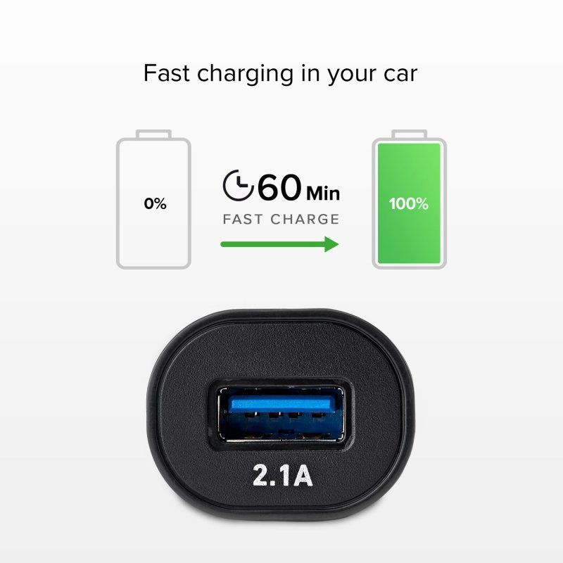 Micro USB charging kit for cars