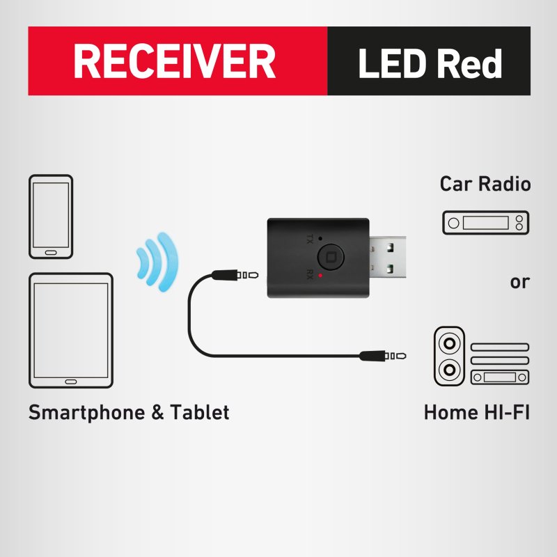 Wireless adapter with USB and 3.5 mm jack cable