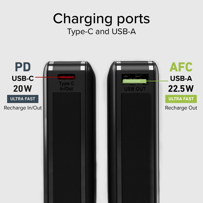 10,000 mAh powerbank with Power Delivery technology