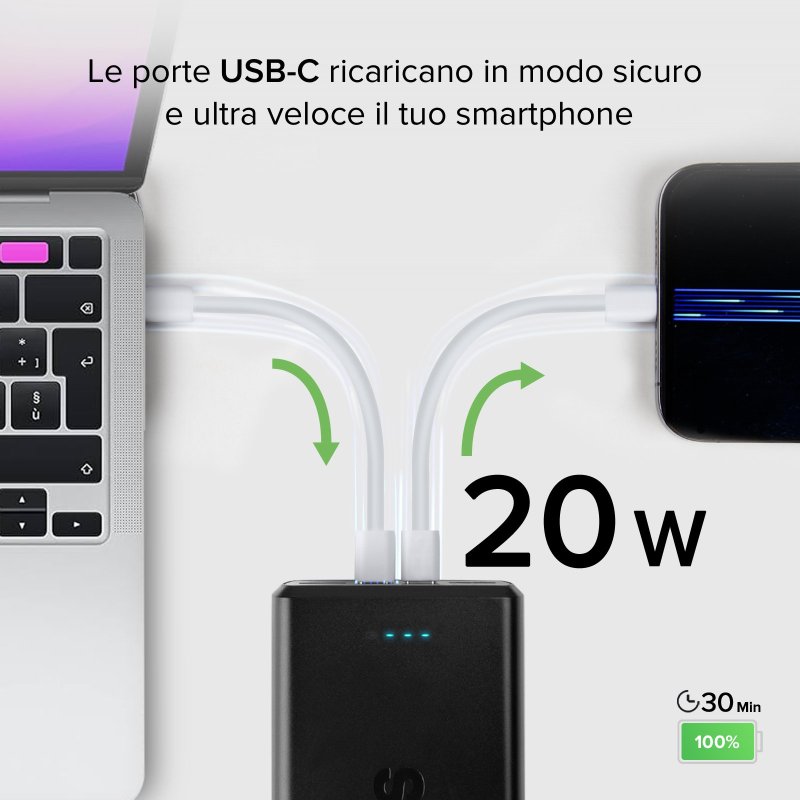 30,000 mAh power bank with 2 USB-C ports and 2 USB-A ports