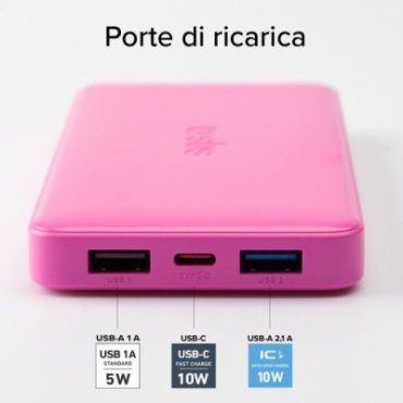 Fast charge powerbank: 10,000 mAh, 2 USBs