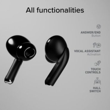 TWS headphones with multifunctional display and Active Noise Cancelling (ANC) technology